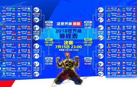 世界杯赛事直播-太极虎的豪赌与代价，韩国队决赛战术迷局全解析